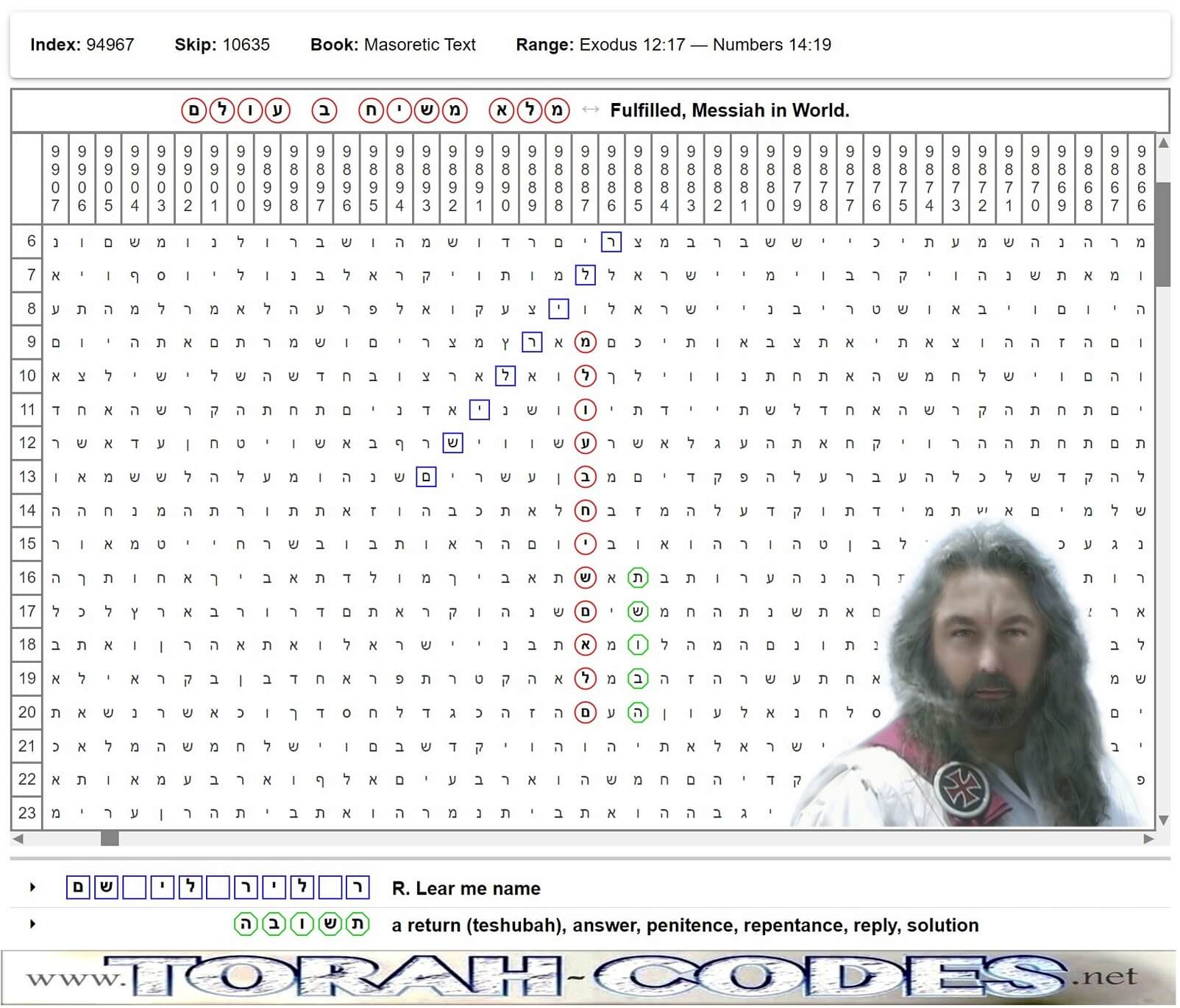 Fulfilled Messiah in World
