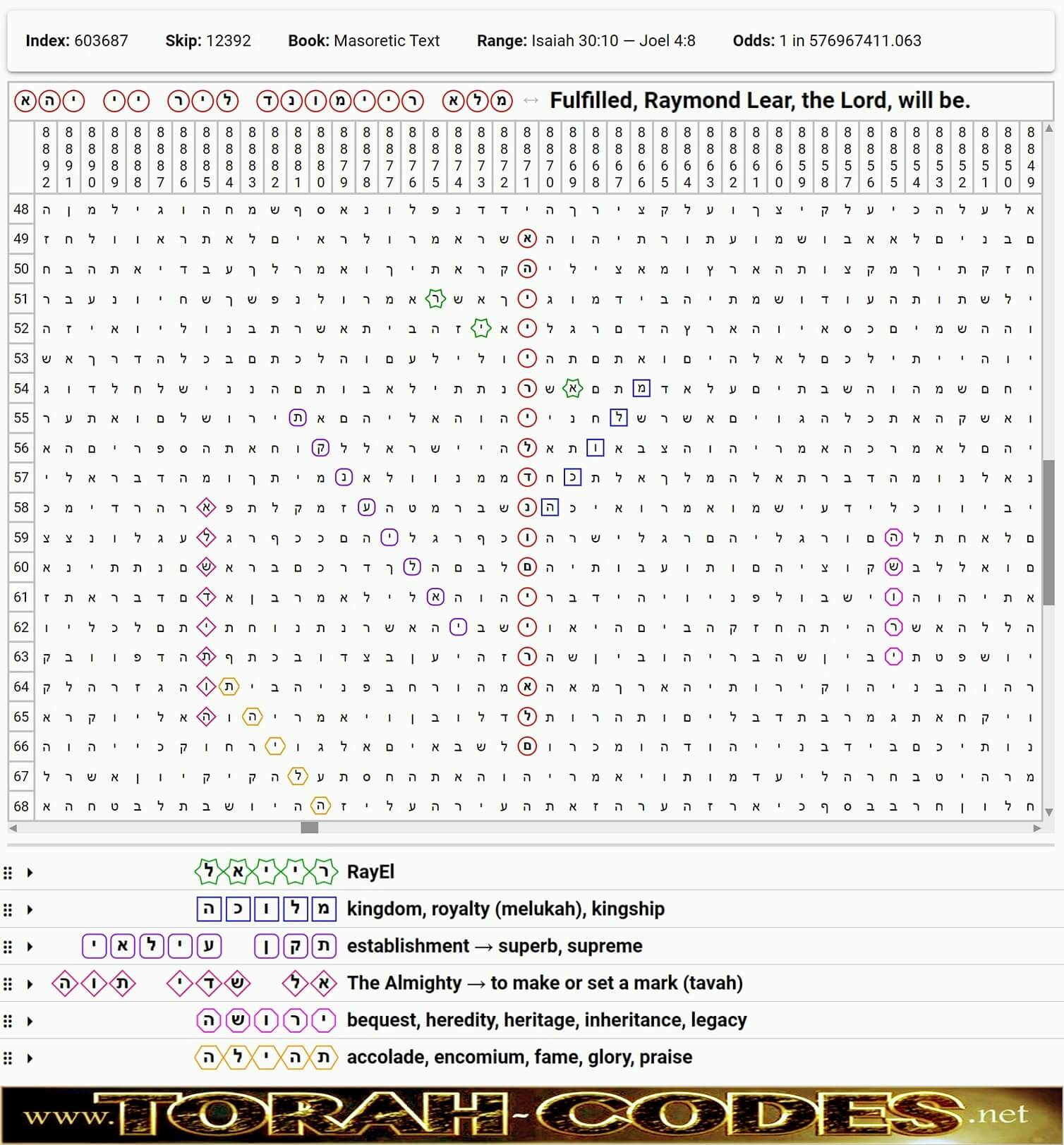 Fulfilled Raymond Lear 1